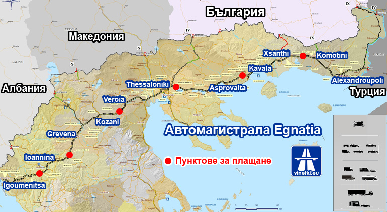 Egnatia Motorway